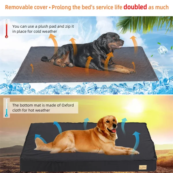 Orthopaedic dog bed placed inside a dog crate.