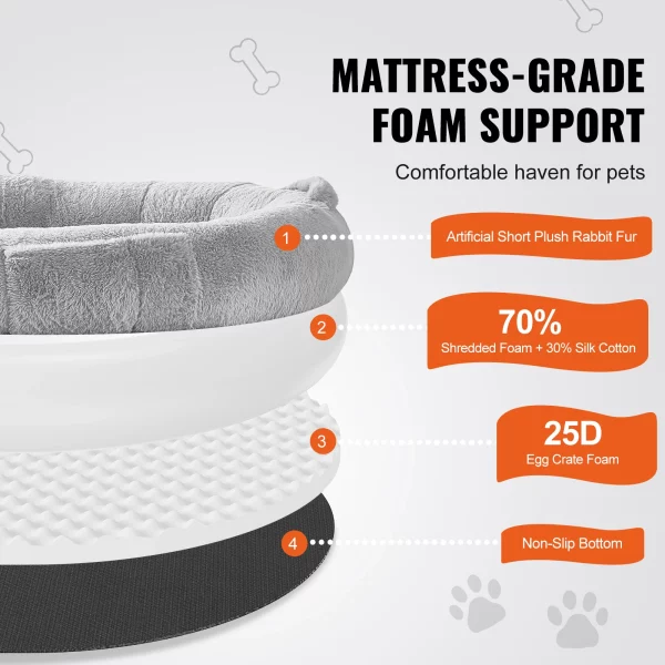 Close-up of the soft, inviting faux rabbit fur texture on a human dog bed