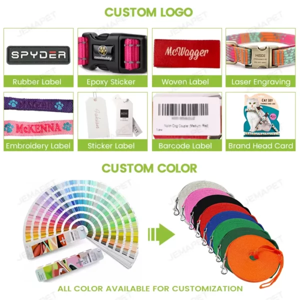 Adjustable dog collar, showing the adjustable strap mechanism, for a secure fit