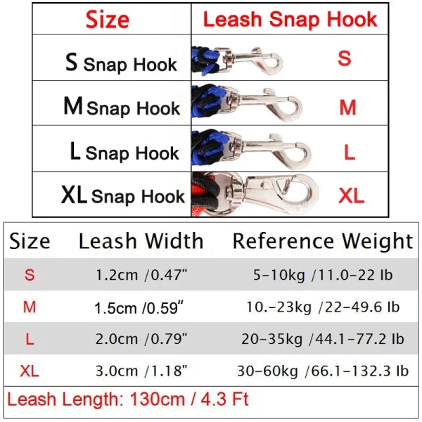 Durable dog lead, showing the comfortable handle grip