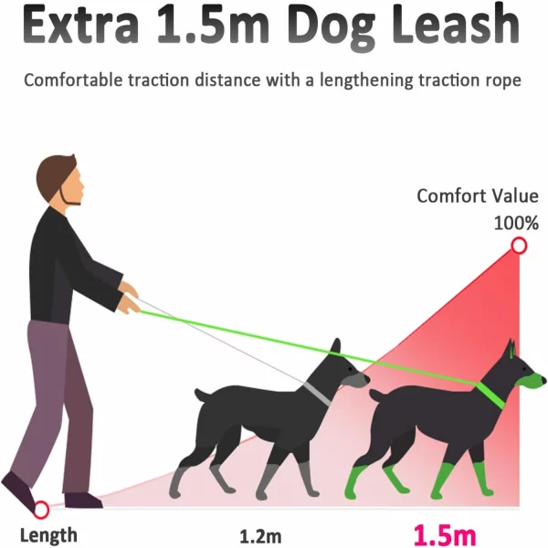Detail of reflective strip on the side of a dog harness