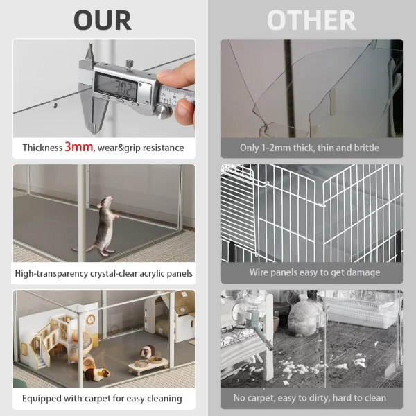 Acrylic pet playpen with waterproof floor pad