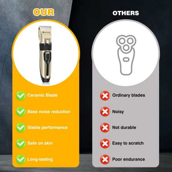 Pet hair trimmer shown with four different guide combs attached