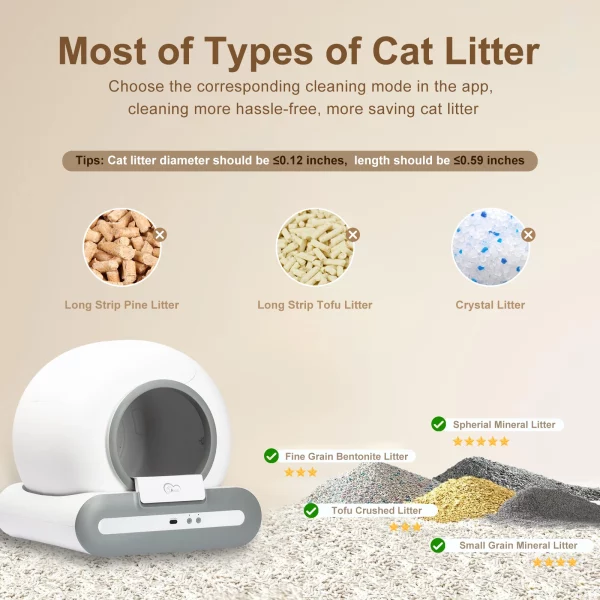 Included litter mat designed for automatic cat litter boxes