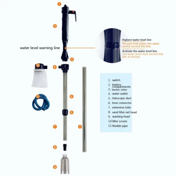 Aquarium maintenance tool, close-up of pump mechanism