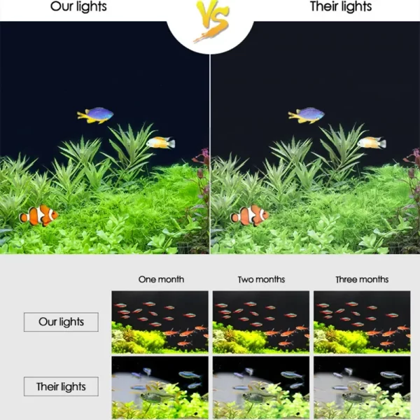 Side view of the super slim profile of the aquarium LED light