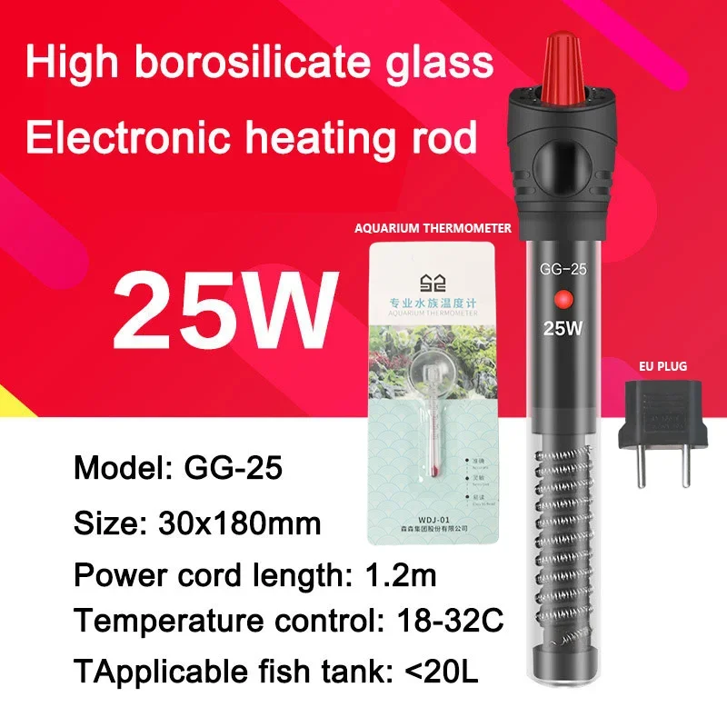 GG 25