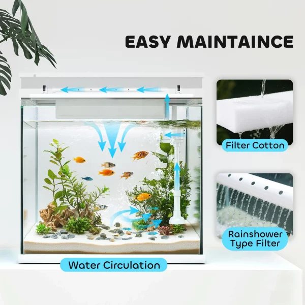 The 26L glass aquarium tank set up with aquatic plants and substrate