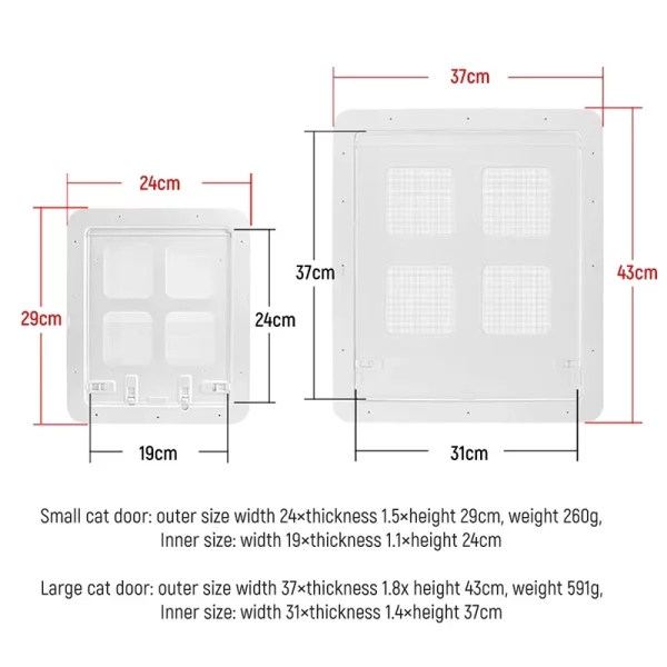 Close-up of the magnetic flap on a pet screen door, showing the closure mechanism.